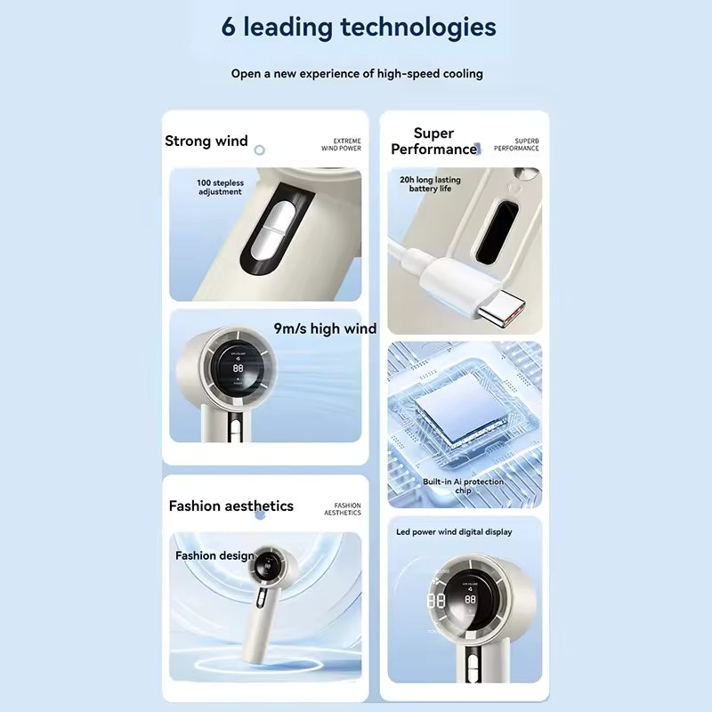 Portable Turbo Handheld Fan